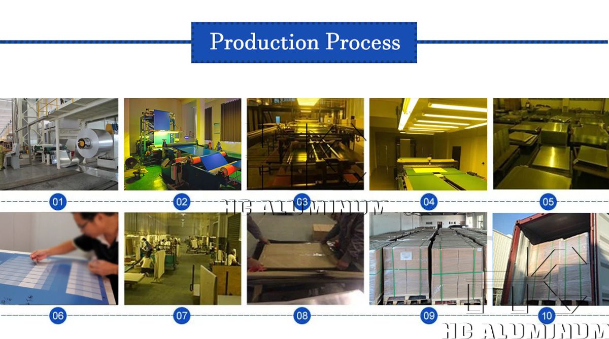 Production-process.jpg