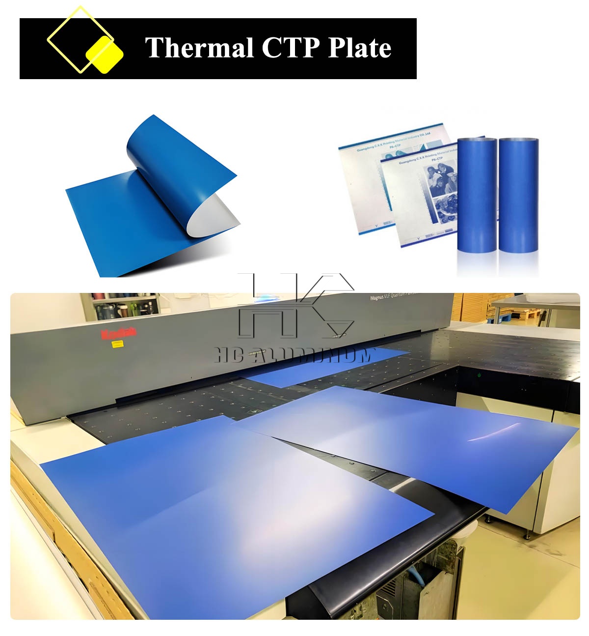 thermal CTP plate